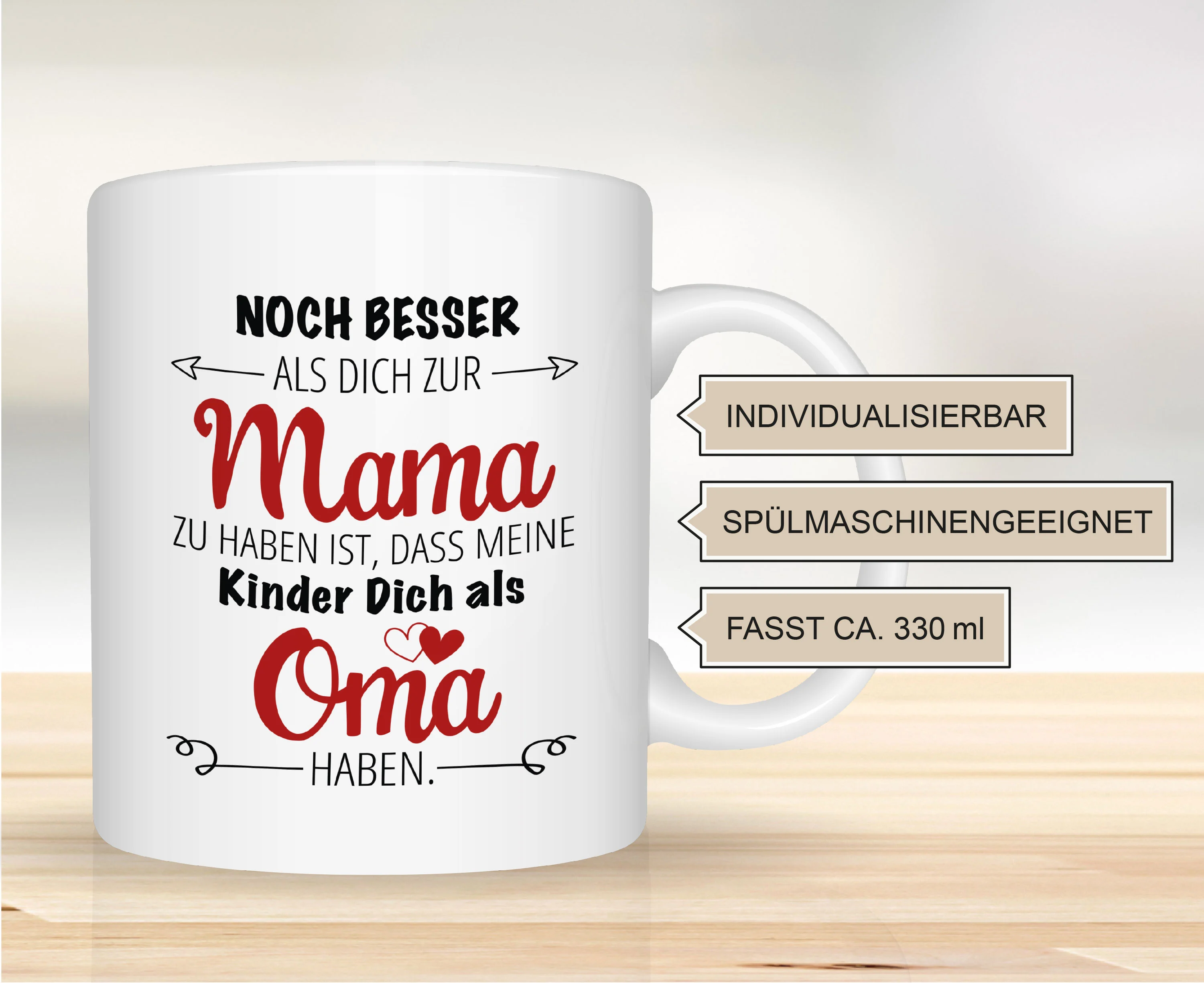 Geschenkidee für Oma Tasse - Personalisierbar